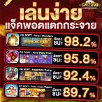สล็อตเว็บตรง ยอดนิยม